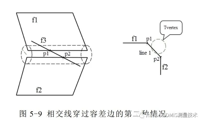ansysmechinical如何看